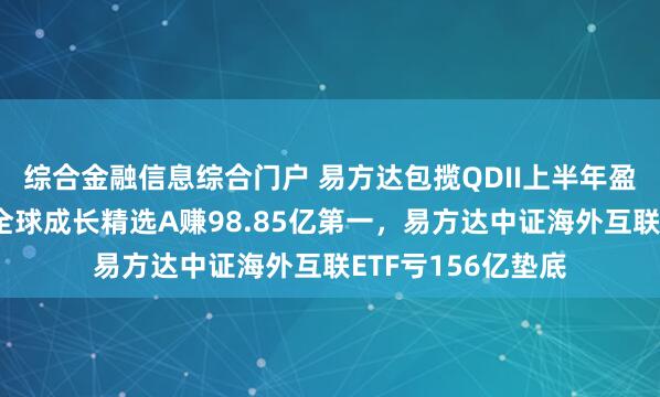 综合金融信息综合门户 易方达包揽QDII上半年盈亏榜首：易方达全球成长精选A赚98.85亿第一，易方达中证海外互联ETF亏156亿垫底