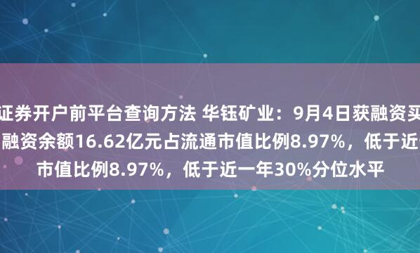 证券开户前平台查询方法 华钰矿业：9月4日获融资买入6067.38万元，融资余额16.62亿元占流通市值比例8.97%，低于近一年30%分位水平